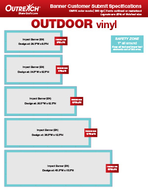 Specialty Banner Size Chart